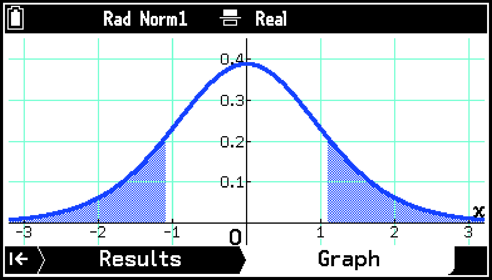 CY876_Statistics_Test Graph Tab_1